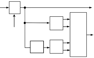 Block diagram of modified TC encoder