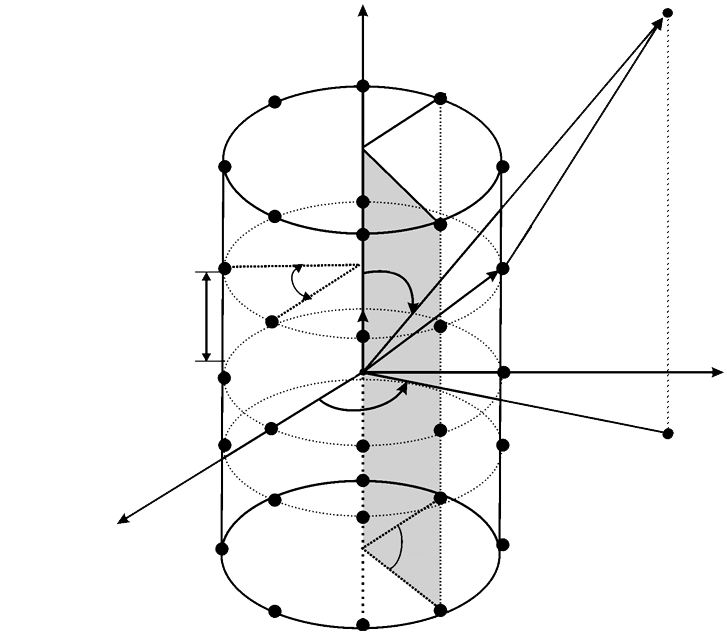 Geometric model of cylindrical antenna array