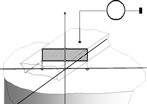 Cross-section dimensions of electrode in Z-section of piezoelectric