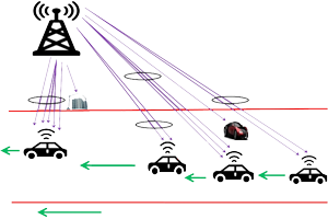 V2V NOMA system model over time selective Nakagami-m fading channel model