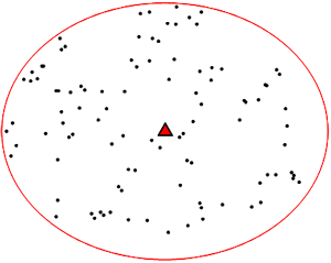 Heterogeneous user distribution in case 100 users