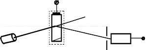 Schematic diagram of acousto-optic amplitude demodulator