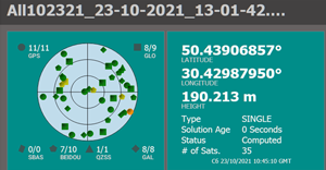 Experimental data for simulation of observations of five satellite systems