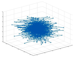 Received signal image distorted by multiplicative white Gaussian interference