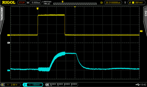 Oscillograms of modulating pulse and pulse at output of PD based on FD-24K