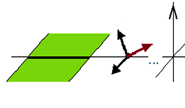 Strip grating irradiated by E-polarized wave