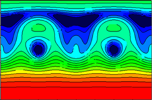 Power RP of pair of impedance dipoles with finite screen