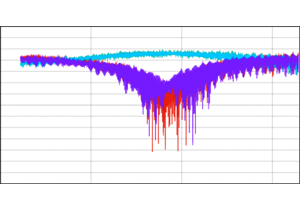 Transmission and reflection spectra of epitaxial structure LT09 in range of 80–145 GHz